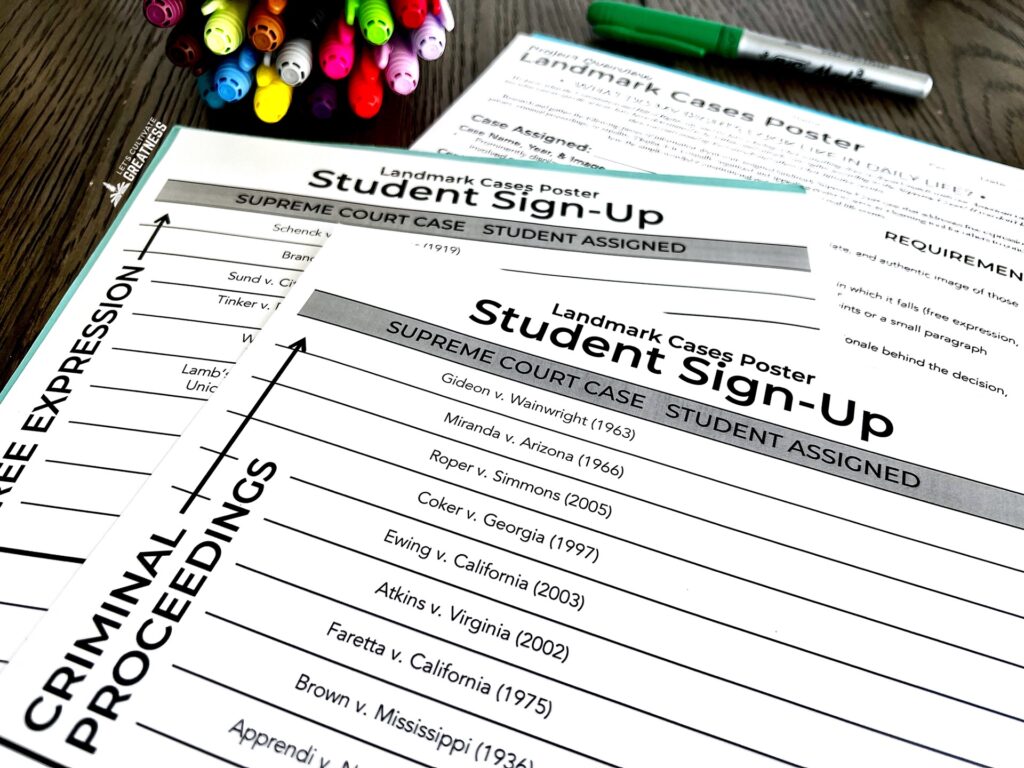 List of landmark Supreme Court cases for students to learn in Civics and Government class