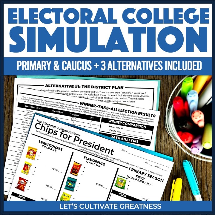 Electoral College Simulation Activity Kit