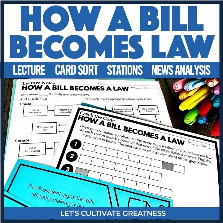 How a Bill Becomes Law 4-Part Activity Kit