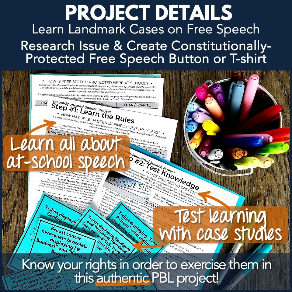 First Amendment  Free Speech Research Project Kit