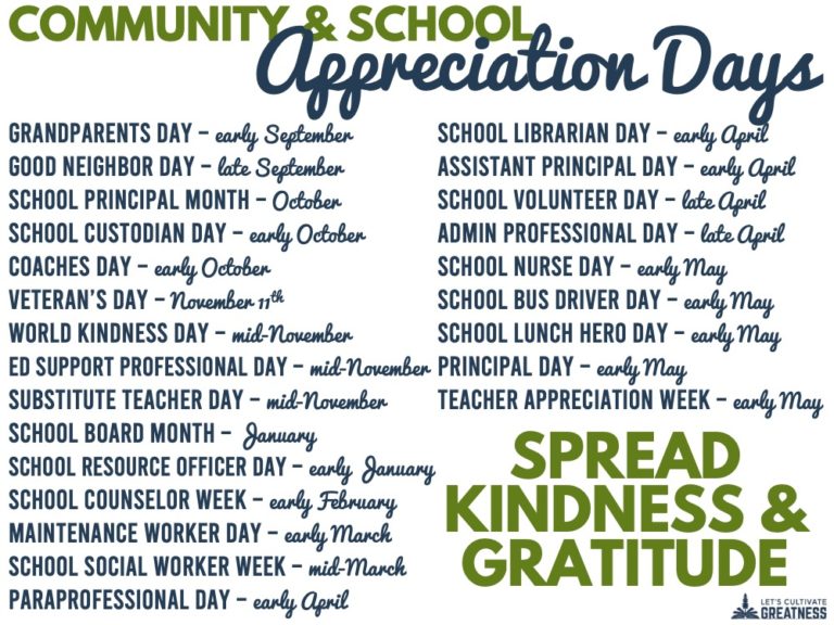 37 Community & School Staff Appreciation Days to Celebrate
