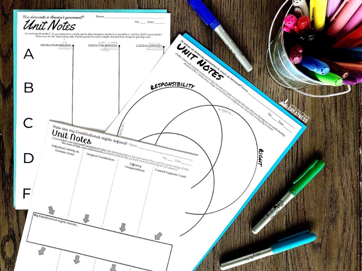 Various graphic organizers that teach inquiry-based learning in social studies