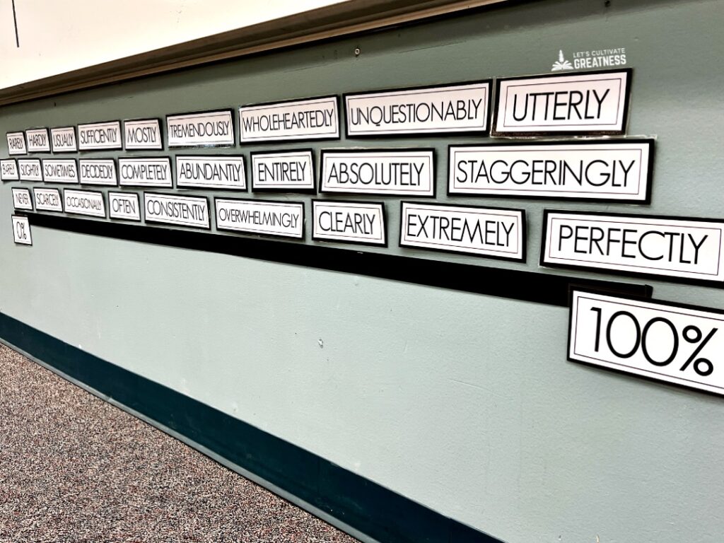 A word bank displayed on a classroom wall to help students develop their claims