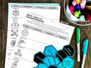 Fun Activities to Teach Different Types of Government - Let's Cultivate ...