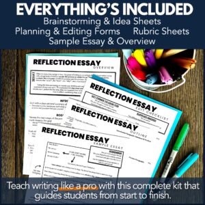 Reflection Essay Writing Kit