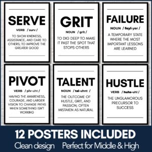 Leadership Key Concepts Posters