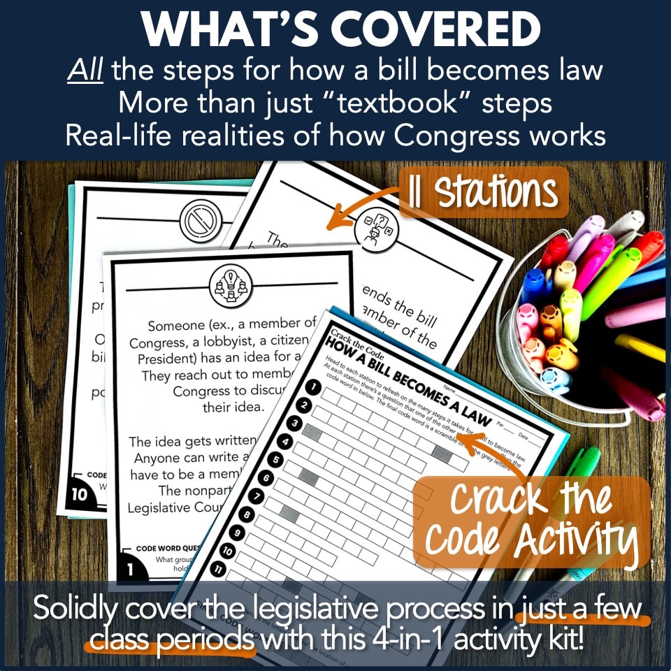 How a Bill Becomes Law 4-Part Activity Kit