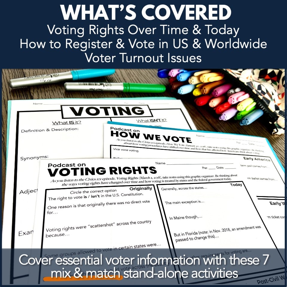 Voting Issues & Election Methods Activity Kit