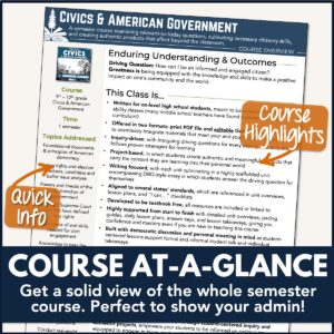 Civics and Government Inquiry Full Course Curriculum Overview