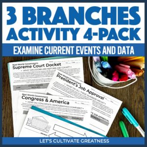 Three Branches in the Real World Activity Kit