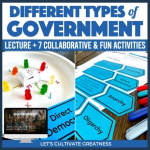 Types of Government Activity Kit