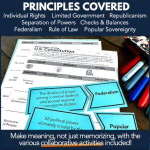 Principles of the Constitution Activity Kit