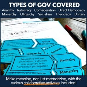 Types of Government Activity Kit