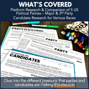 Political Party Platforms Activity Kit