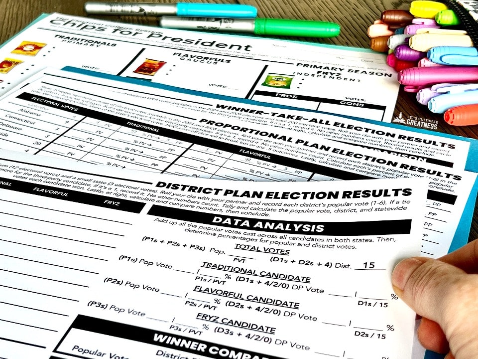 Student worksheets to complete an Electoral College simulation game