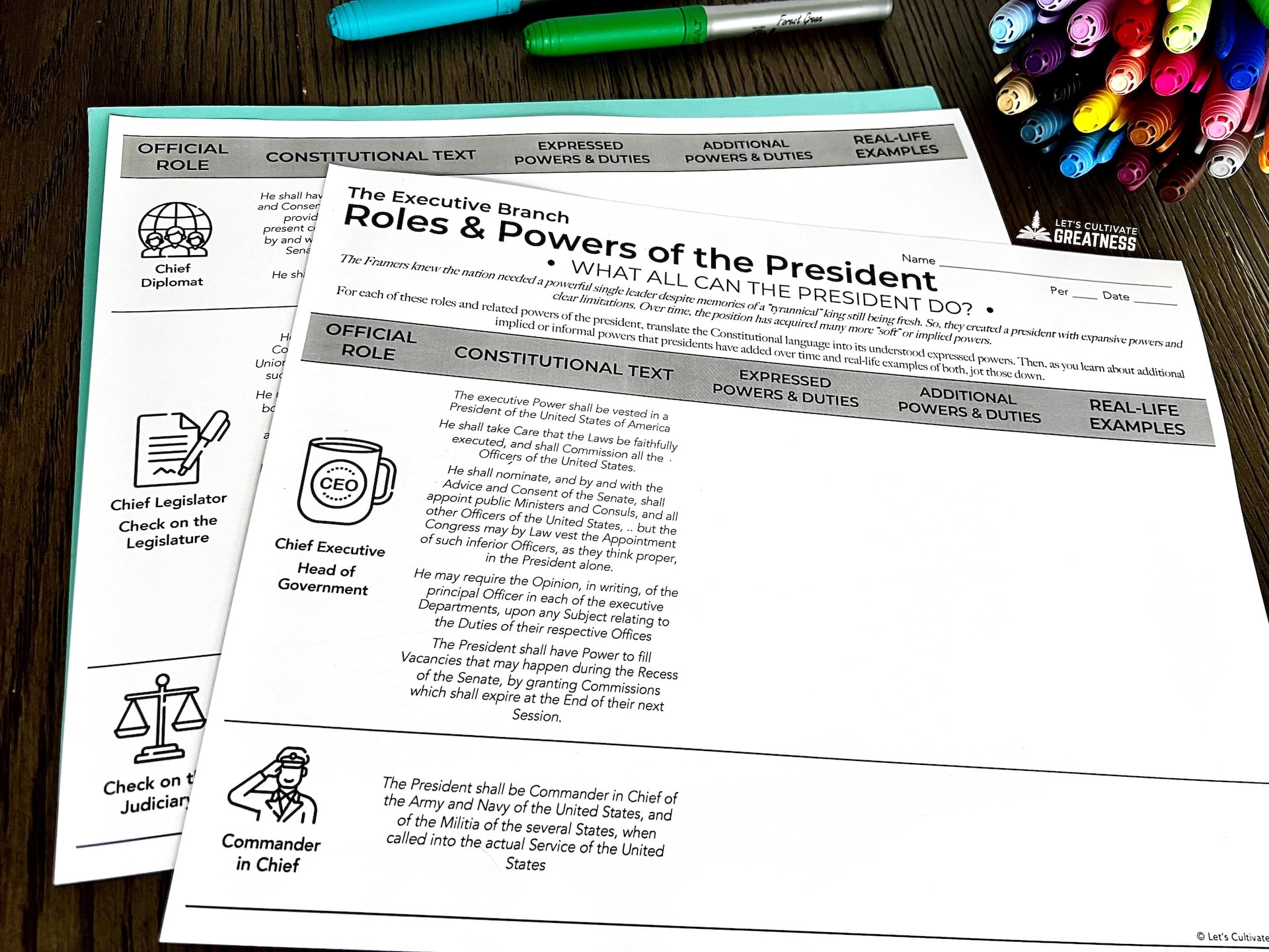 Guided notes activity for teaching the powers and roles of the President of Congress