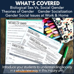 Gender Issues & Development Unit