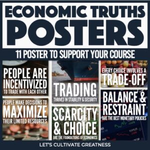 Economics Posters Kit