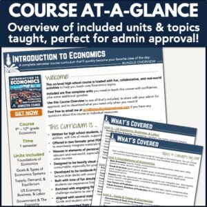Economics Curriculum Course Overview Calendar Pacing Guide
