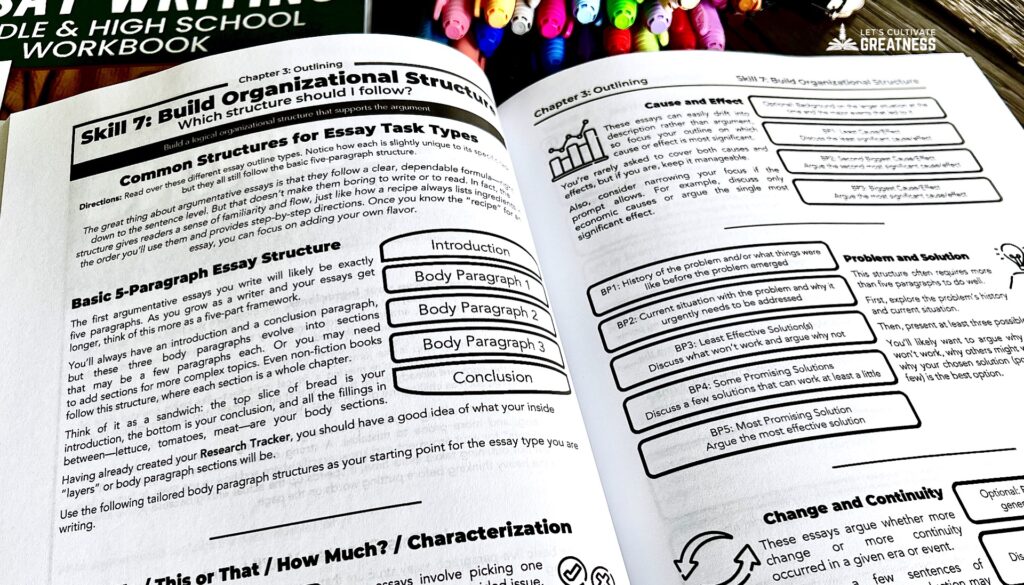 Middle and high school essay writing workbook curriculum for how to write an essay